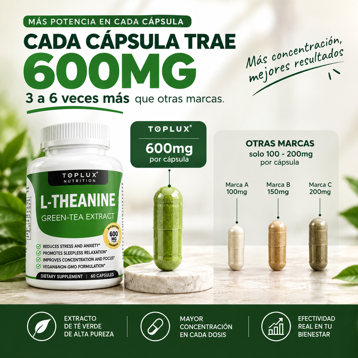 ¡APAGA LA VOZ EN TU CABEZA Y DUERME PROFUNDO! THEANINA GREEN TEA EXTRACT 60 CAP.